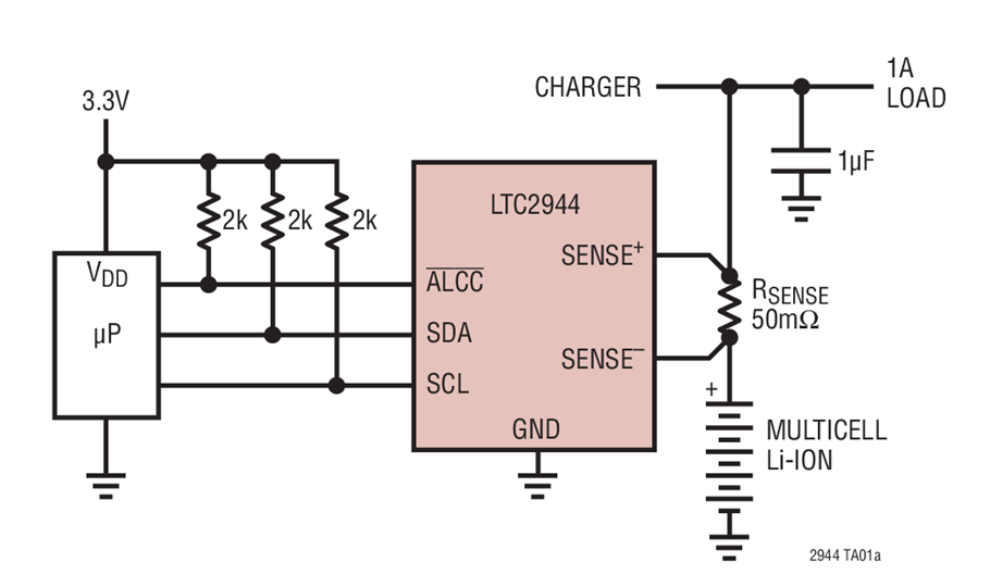 LTC2944 Datasheet and Product Info | Analog Devices