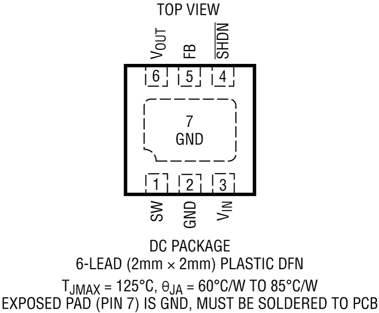 LTC3427 Pin Configuration