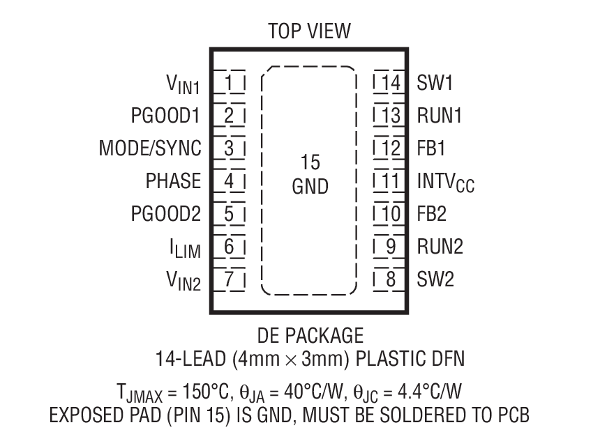 Product Package 1