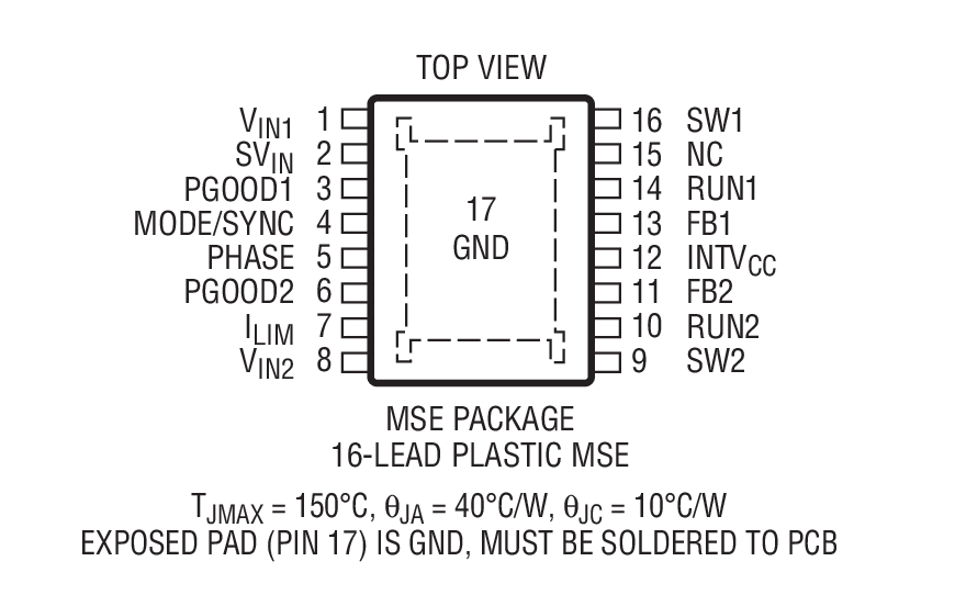 Product Package 2
