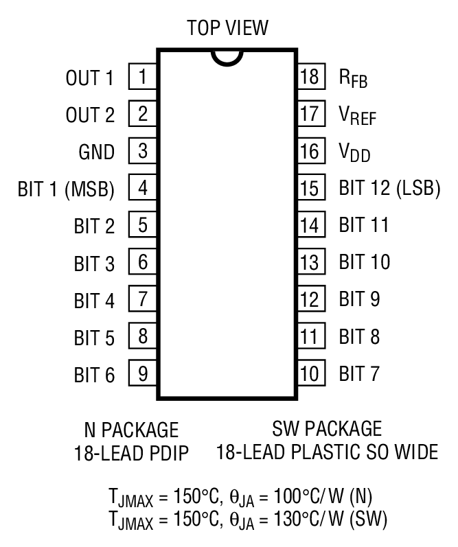 Product Package 1