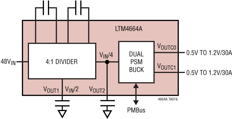 LTM4664A Application Circuit