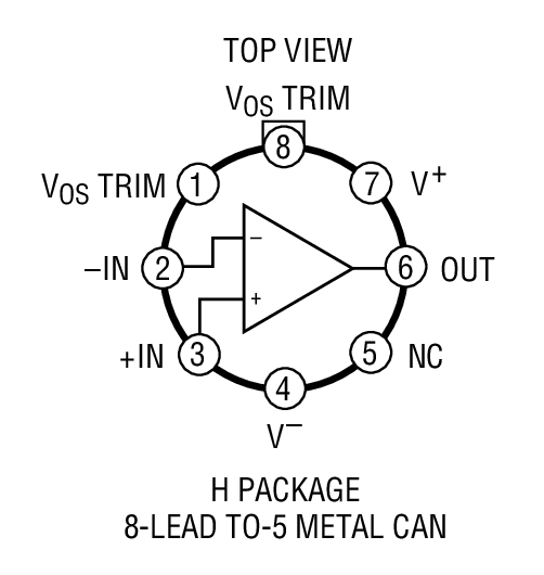 Product Package 1