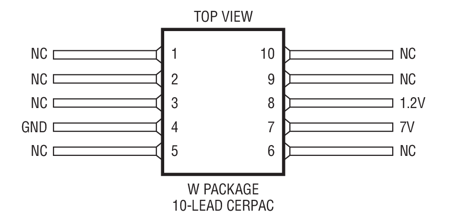Product Package 2