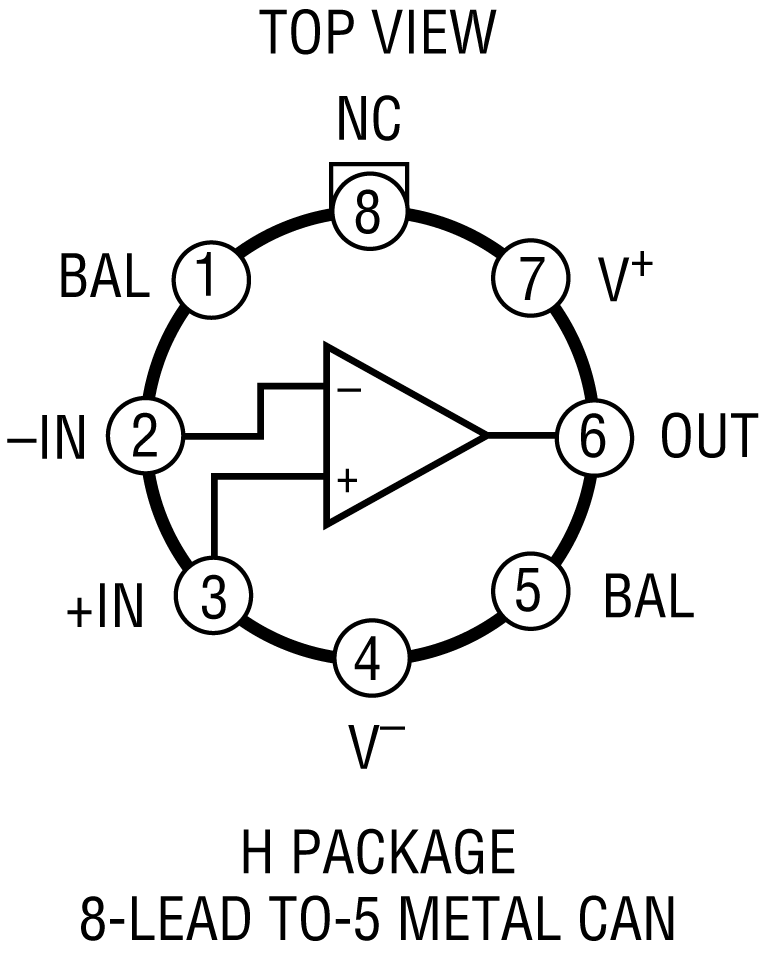 RH1056A Pin Configuration