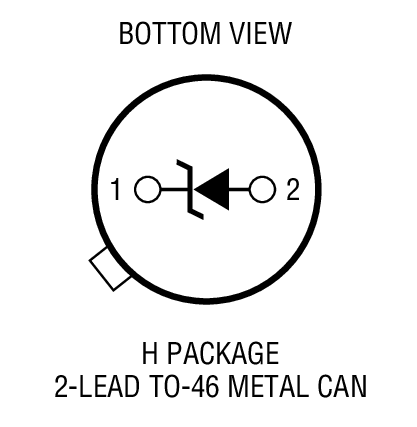 Product Package 1