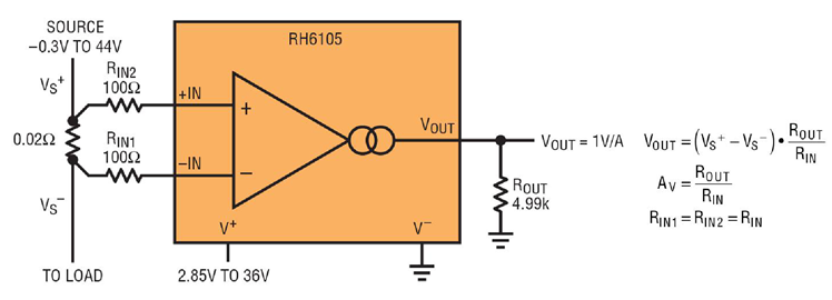 RH6105 Datasheet and Product Info | Analog Devices