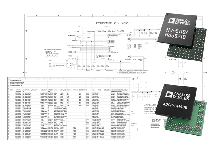 Remote Input/Output Module Solutions | Analog Devices