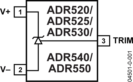49250130865799ADR520-25-30-40-50-pcl
