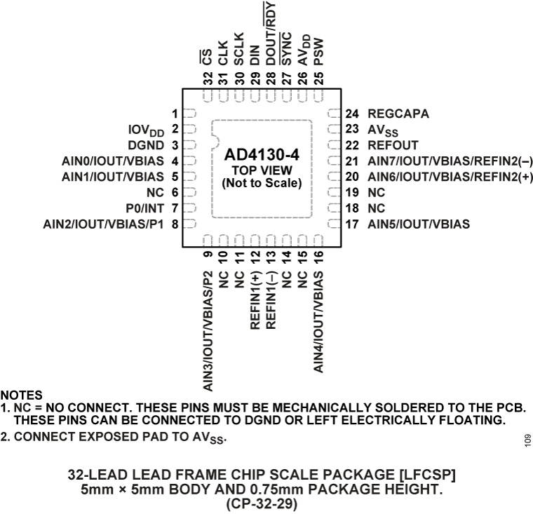 AD4130 4 Pin Configuration