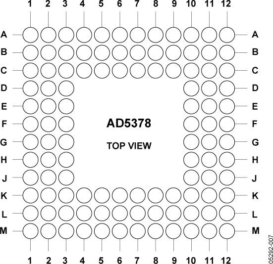 AD5378 Pin Configuration