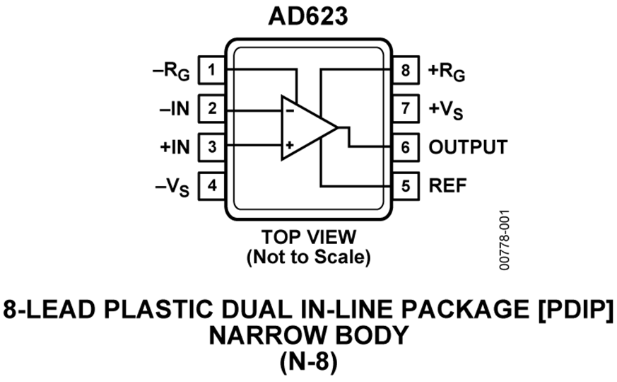 AD623 Datasheet and Product Info | Analog Devices