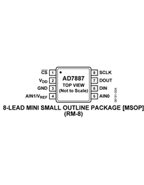 AD7887 Datasheet and Product Info | Analog Devices