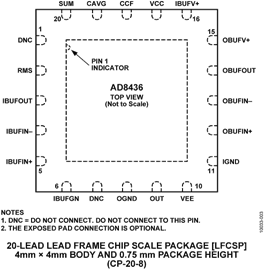 Al843 Module AD8436 Datasheet and Product Info | Analog Devices
