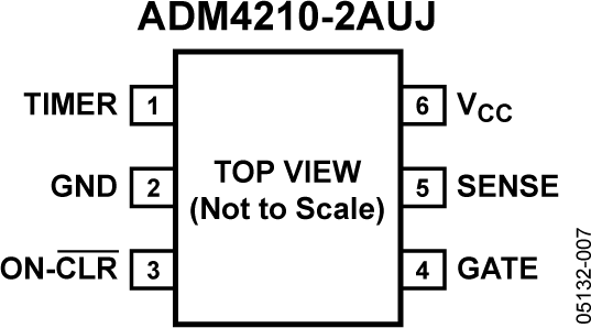 ADM4210 Pin Configuration