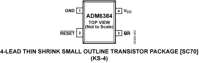 ADM6384 Pin Configuration