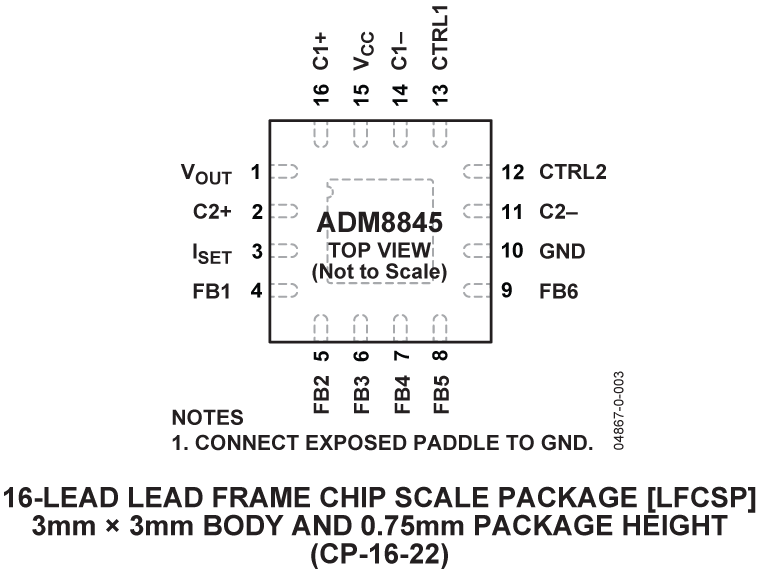 ADM8845 Pin Configuration