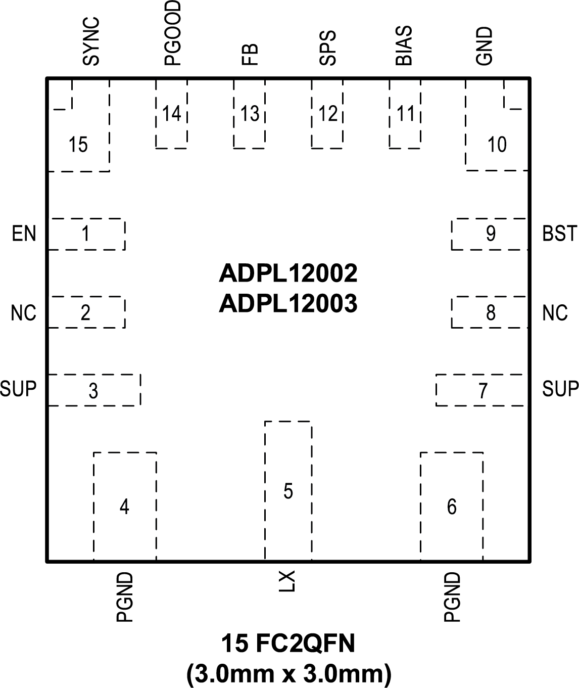 ADPl12002-ADPL12003 Pin Configuration