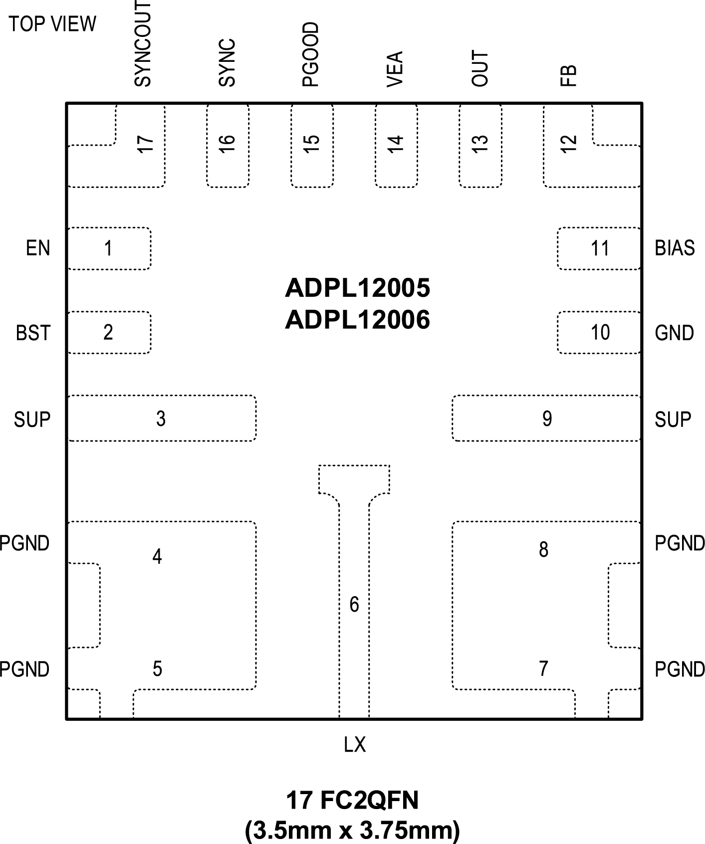 ADPl12005-ADPL12006 Pin Configuration