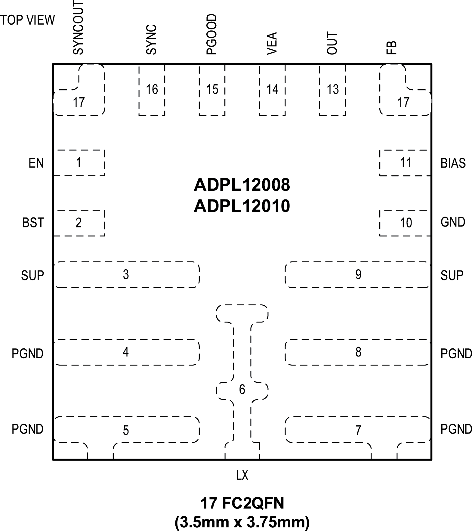 ADPL12008-ADPL12010 Pin Configuration