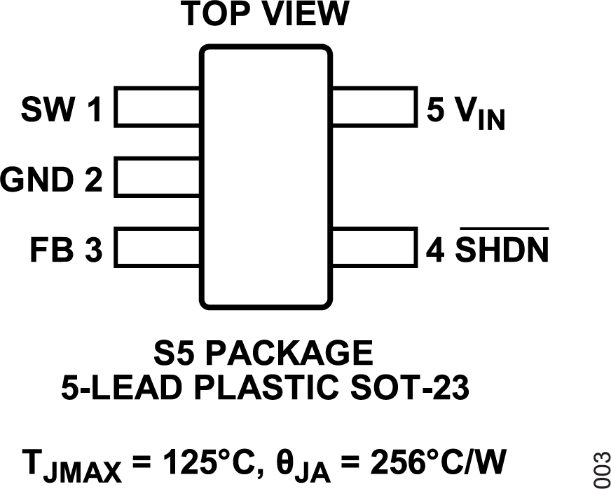 ADPL21504 Pin Configuration
