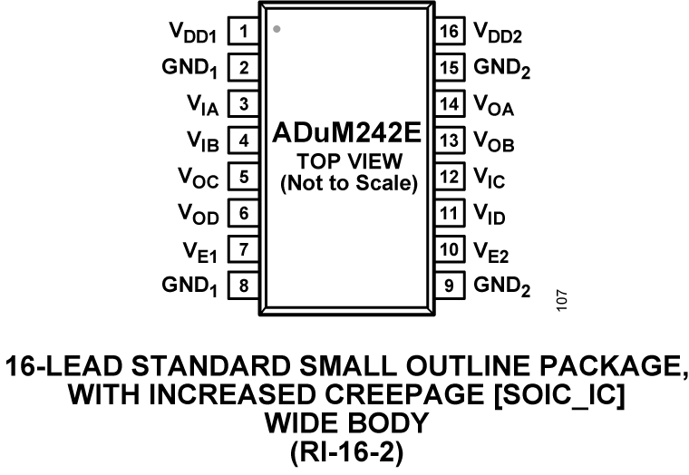 ADuM242E Pin Configuration
