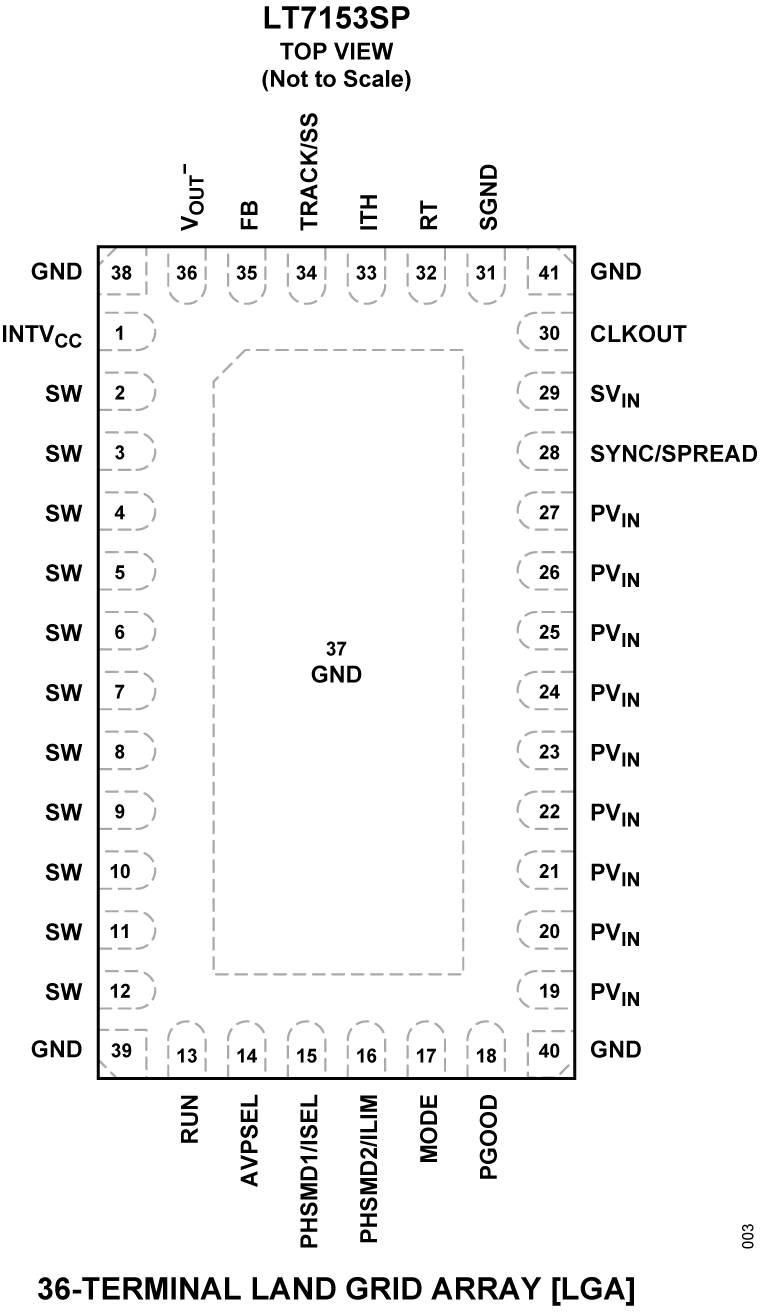 LT7153SP Pin Configuration
