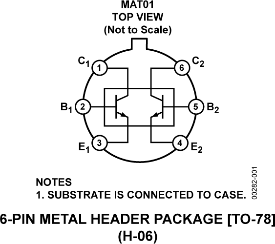 MAT01 Pin Configuration