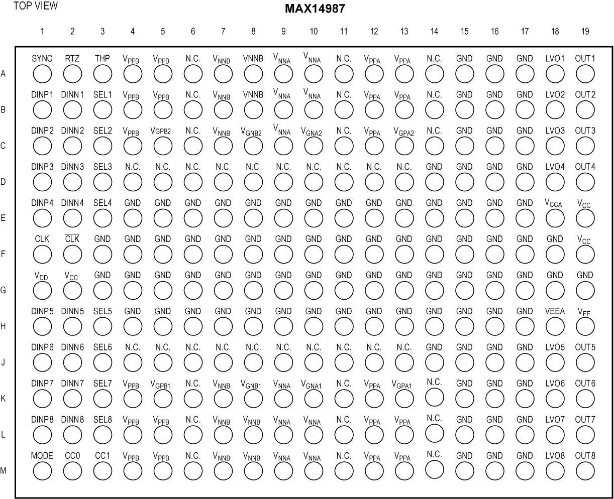 max14987 pc