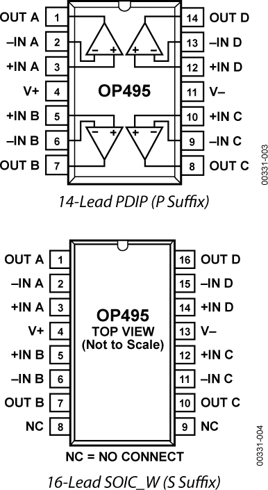 OP495-pcl