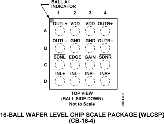 SSM2356-pc