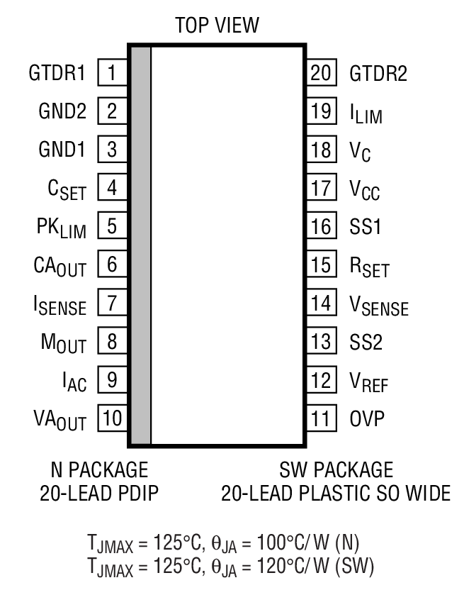 Product Package 1
