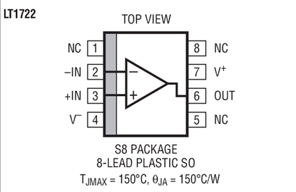 LT1722 Datasheet and Product Info | Analog Devices