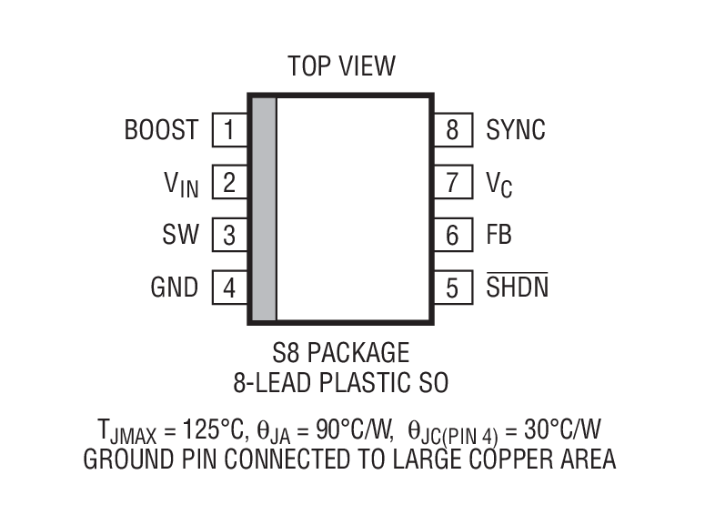 Product Package 2