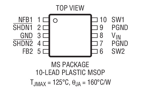 Product Package 1