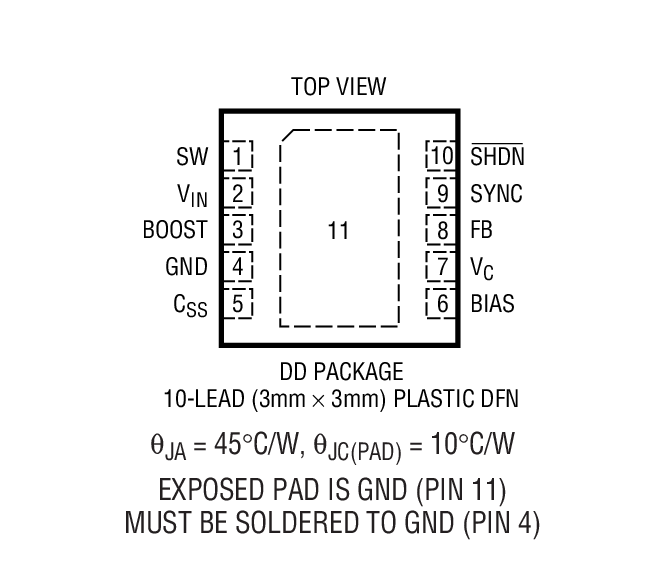 Product Package 1