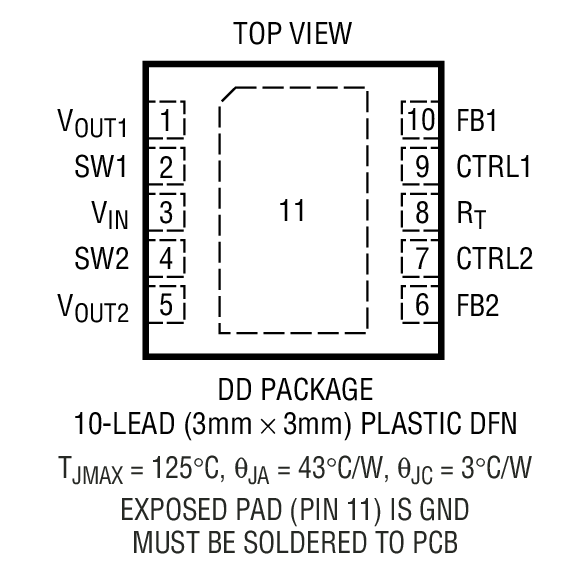 Product Package 1