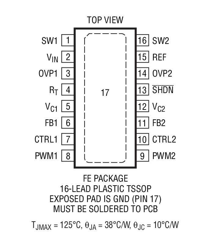 Product Package 2