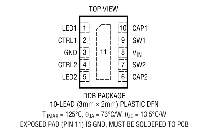 Product Package 1