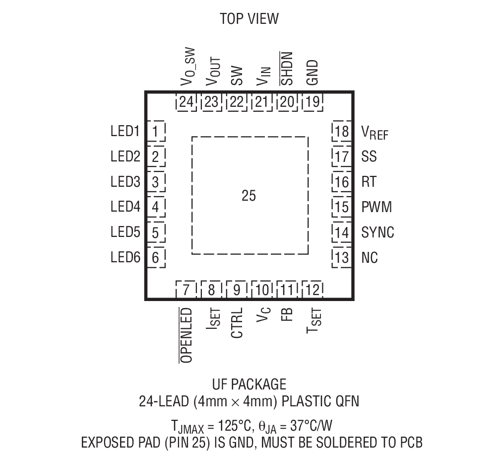Product Package 2