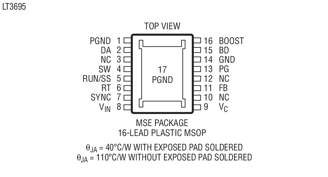 Product Package 1