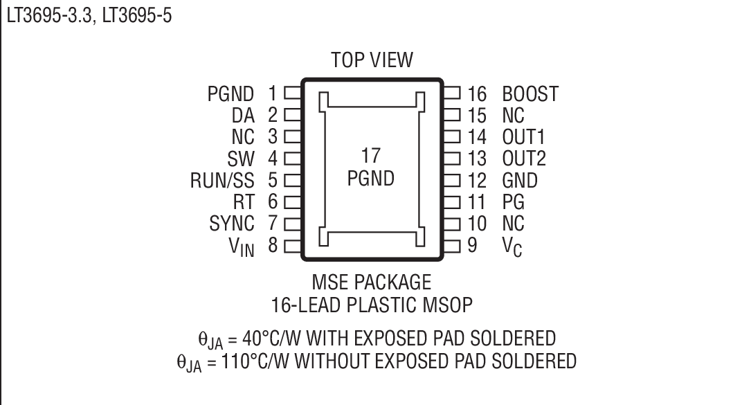 Product Package 2