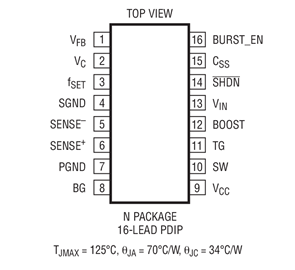 LT3845 Datasheet and Product Info | Analog Devices