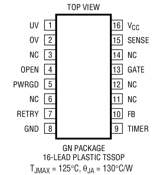 Product Package 1