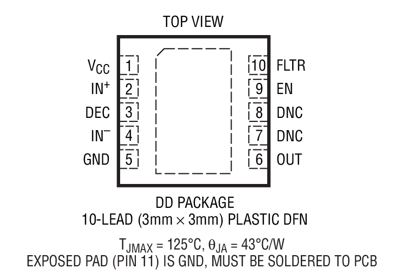 Product Package 1