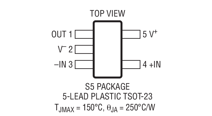 Product Package 1