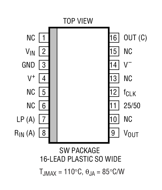 Product Package 2