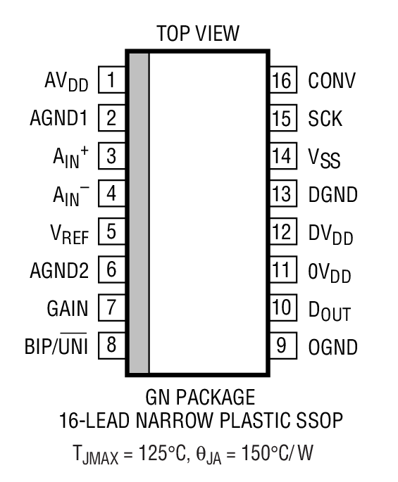 Product Package 1