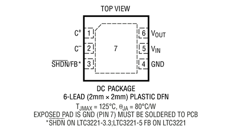 L3221 Insert LTC3221 Datasheet and Product Info | Analog Devices