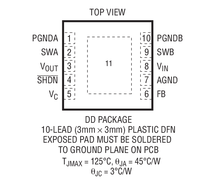 Product Package 1